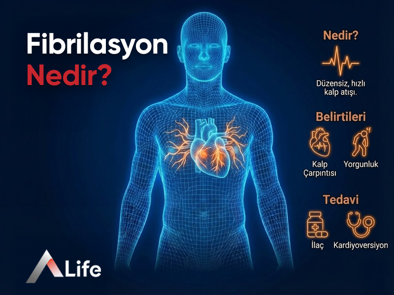 Fibrilasyon Nedir?