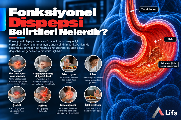 fonksiyonel-dispepsi-belirtileri-nelerdir_c0322c03.webp