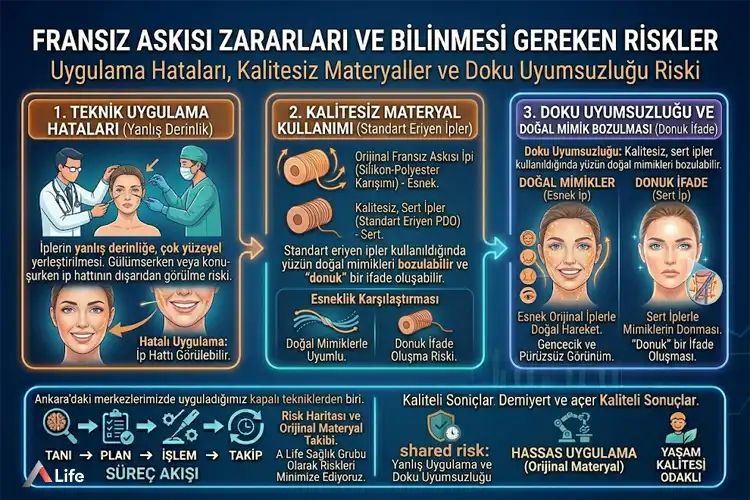 fransiz-askisi-zararlari-ve-bilinmesi-gereken-riskler_440ee6a9.webp