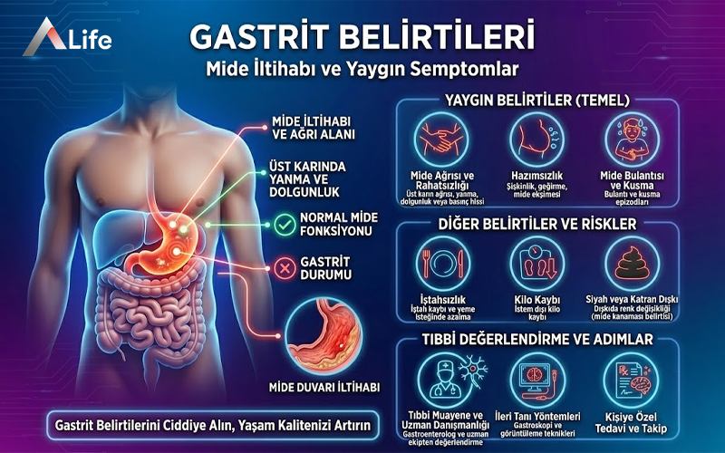 gastrit-belirtileri-mide-iltihabi-semptomlari-ve-tanisi_05689217.webp