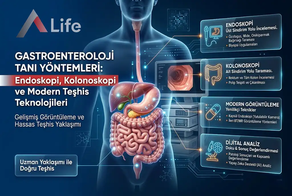 gastroenteroloji-tani-yontemleri-endoskopi-kolonoskopi-a-life-ankara_02316c98.webp