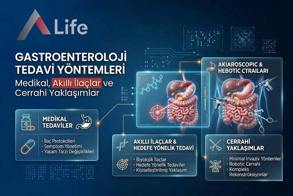 gastroenteroloji-tedavi-akilli-ilaclar-medikal-tedaviler-cerrahi-a-life-ankara_40363c63.webp