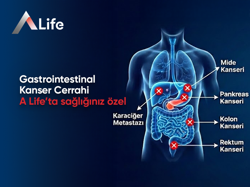 Gastrointestinal Kanser Cerrahi