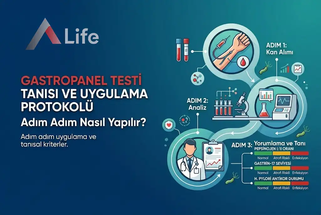 gastropanel-testi-tanisi-ve-uygulamasi-a-life-ankara_ed1a1a78.webp