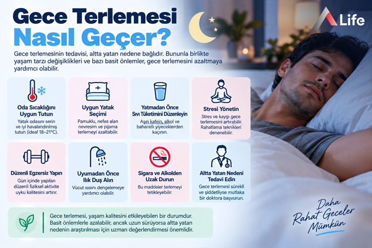 gece-terlemesi-nasil-gecer_c45d8c91.webp