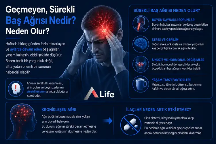 gecmeyen-surekli-bas-agrisi-nedir_22386ff7.webp