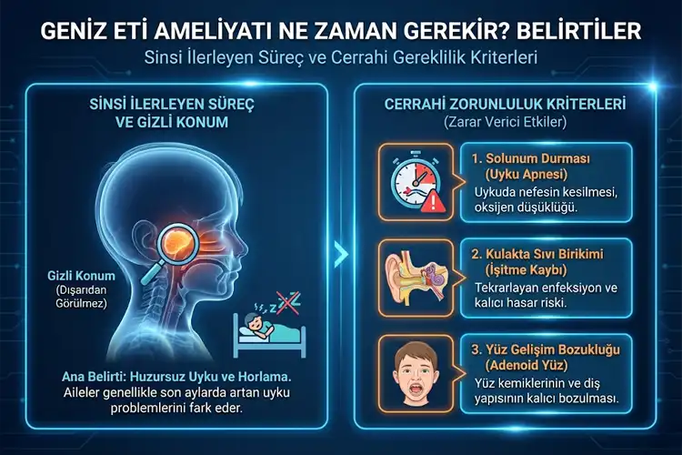 geniz-eti-ameliyati-nasil-yapilir_070b5bf3.webp