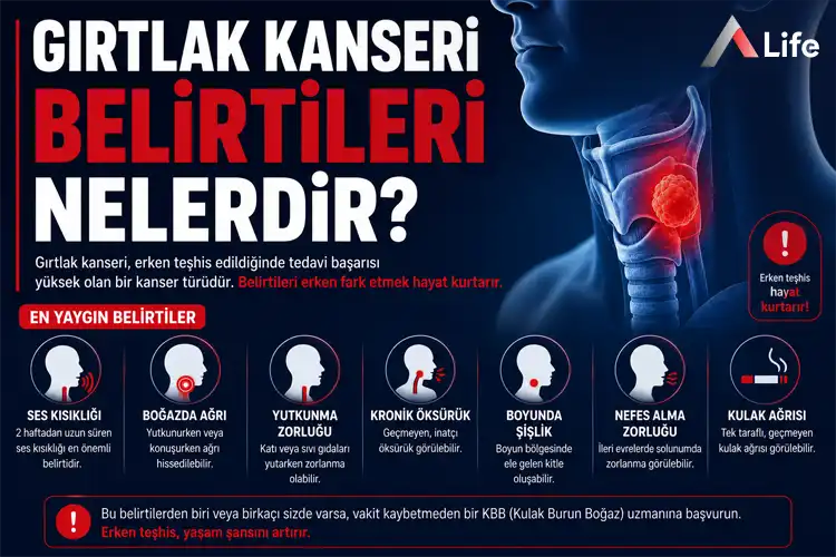girtlak-kanseri-belirtileri-nelerdir_083d3a0c.webp