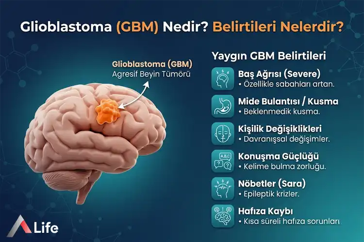 glioblastoma-nedir-belirtileri-nelerdir_7865804c.webp