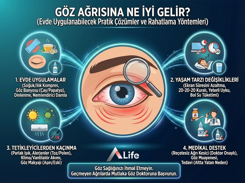 Göz Ağrısına Ne İyi Gelir?