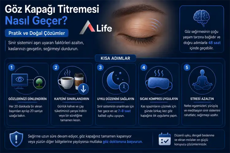 goz-kapagi-titremesi-nasil-gecer_39cc2fcb.webp
