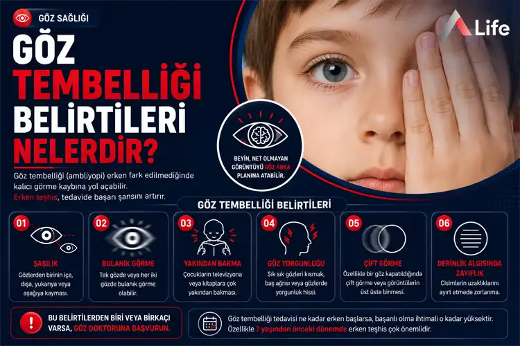 goz-tembelligi-belirtileri-nelerdir_3979bb4c.webp