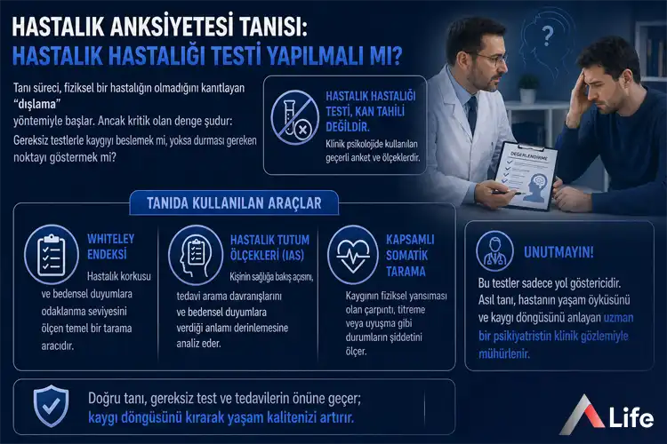 hastalik-anksiyetesi-tanisi_1dbf497f.webp