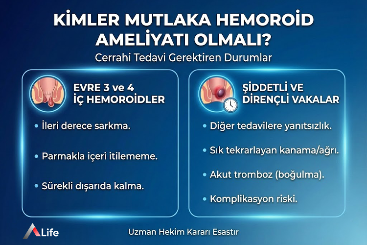 hemorid-ameliyat_dde850cb.webp