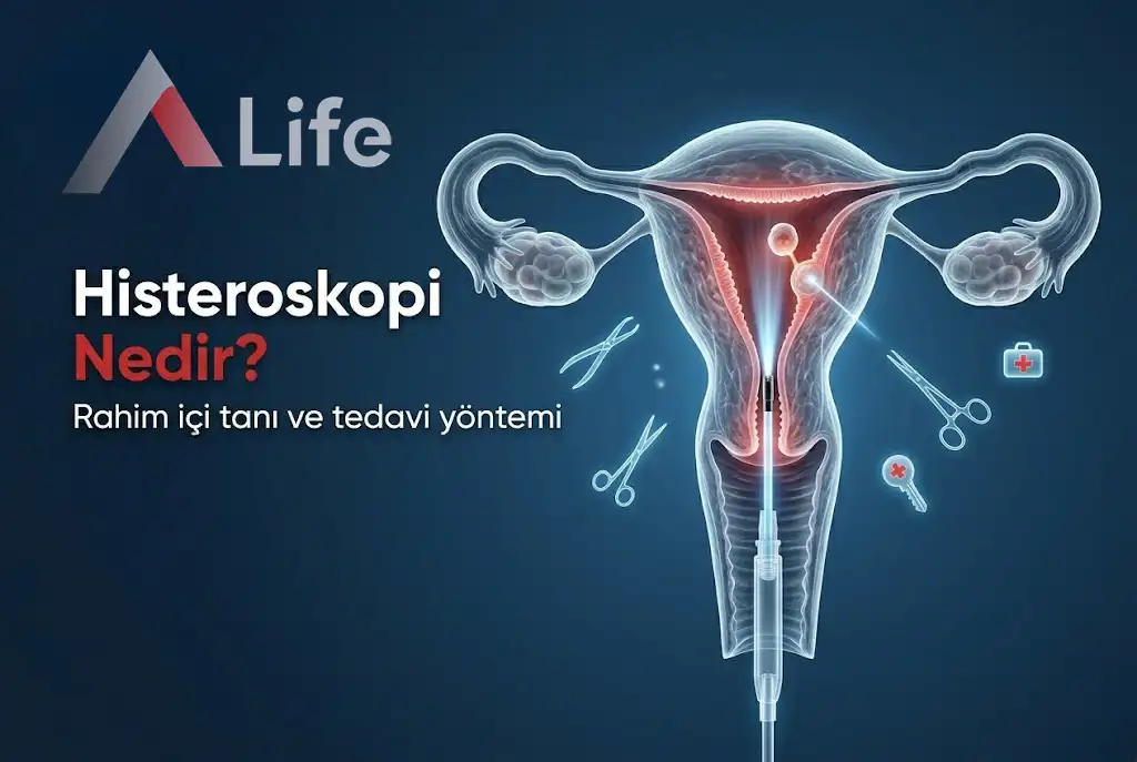 Histeroskopi Nedir?