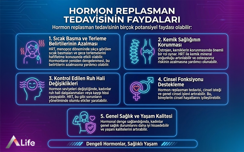 hormon-replasman-tedavisi-hrt-faydalari-sicak-basmasi-kemik-erimesi-cinsel-saglik-ve-ruh-hali-duzenleme_06de26b6.webp