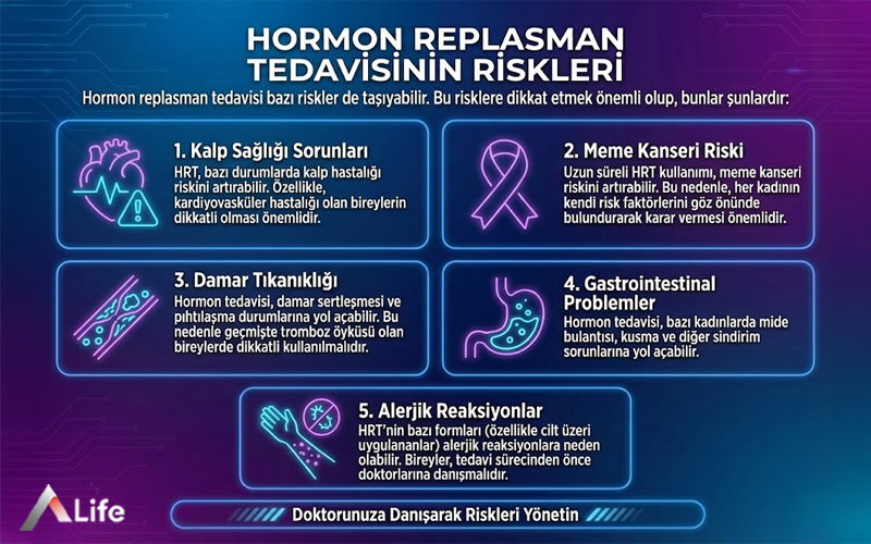 hormon-replasman-tedavisi-hrt-riskleri-yan-etkileri-meme-kanseri-kalp-sagligi-ve-damar-tikanikligi-uyarilari_3557d8b9.webp