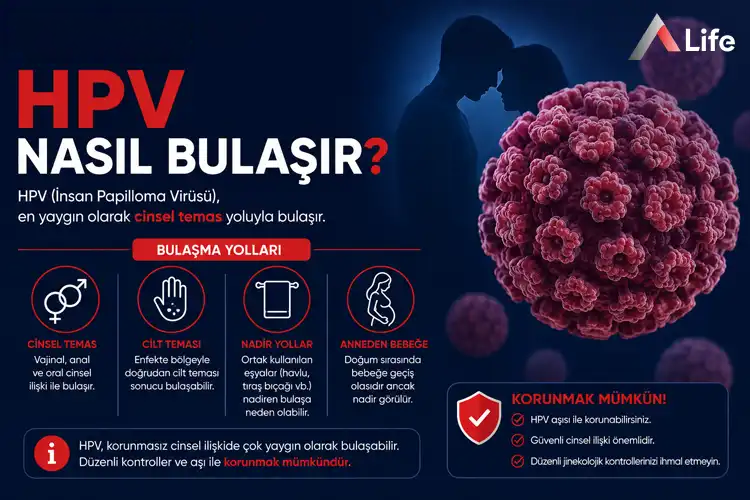 hpv-nasil-bulasir_4c546b25.webp