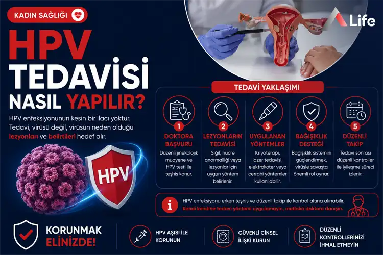 hpv-tedavisi-nasil-yapilir_db0a09c7.webp