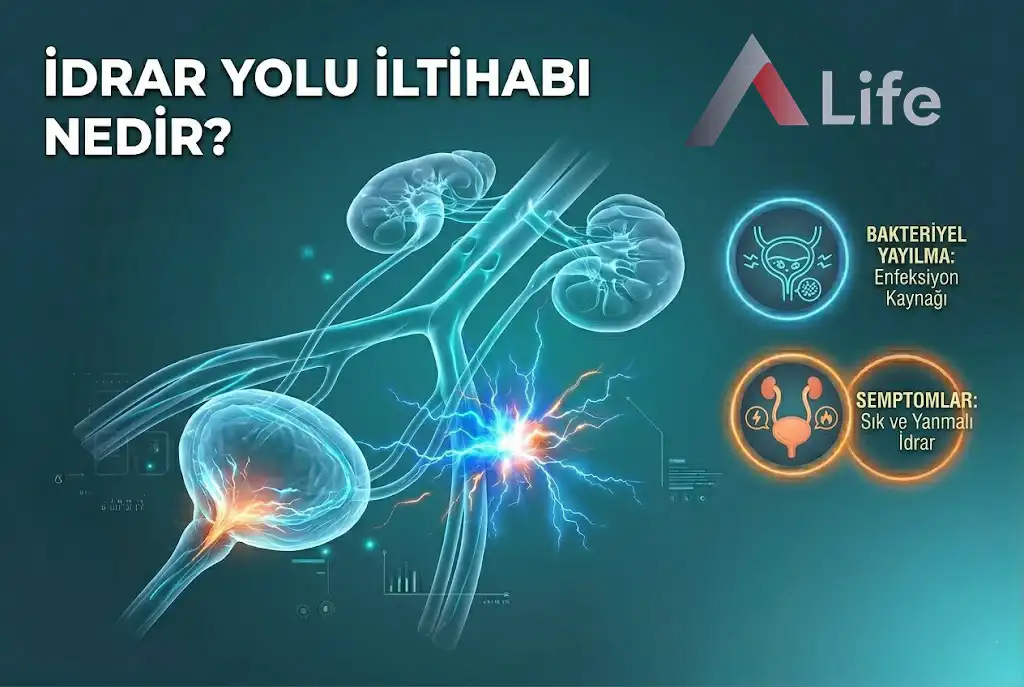 İdrar Yolu İltihabı Nedir ?