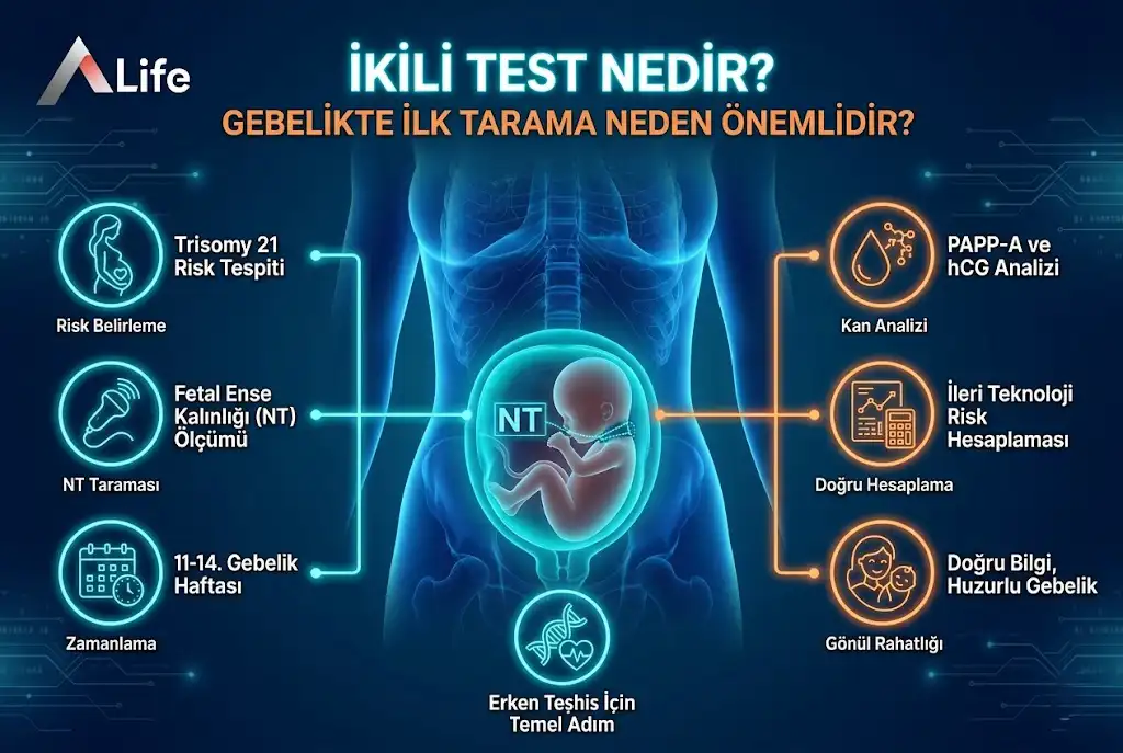 ikili-test-nedir-gebelik-hamilelik-a-life-ankara_5c0f660b.webp