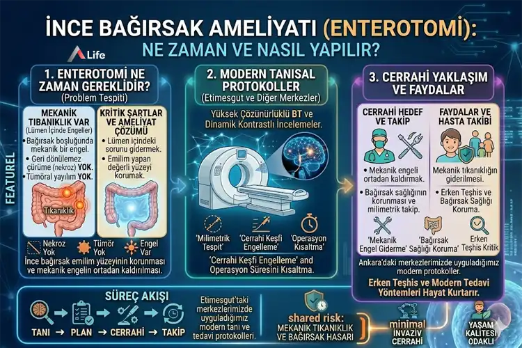 ince-bagirsak-ameliyati_c290de17.webp