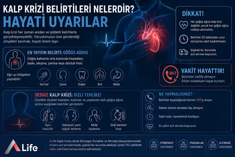 kalp-krizi-belirtileri-nelerdir_68157f33.webp
