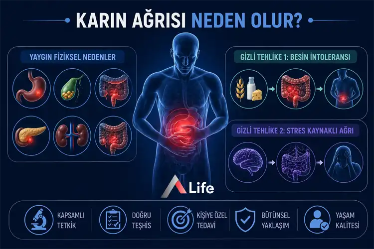 karin-agrisi-neden-olur_a87ad43c.webp
