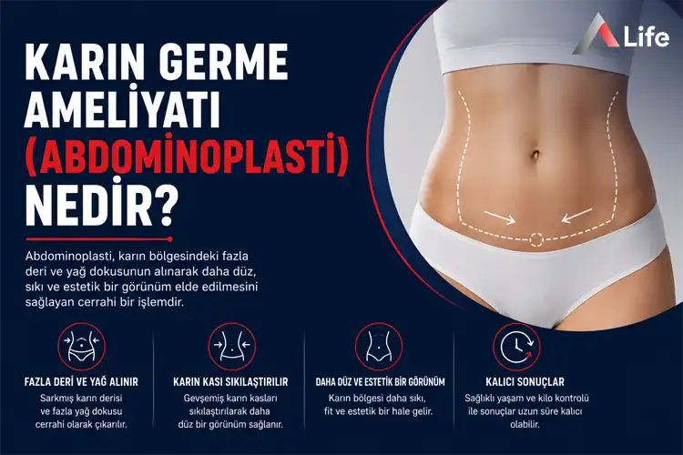 karin-germe-ameliyati-abdominoplasti-nedir_fa2a8474.webp
