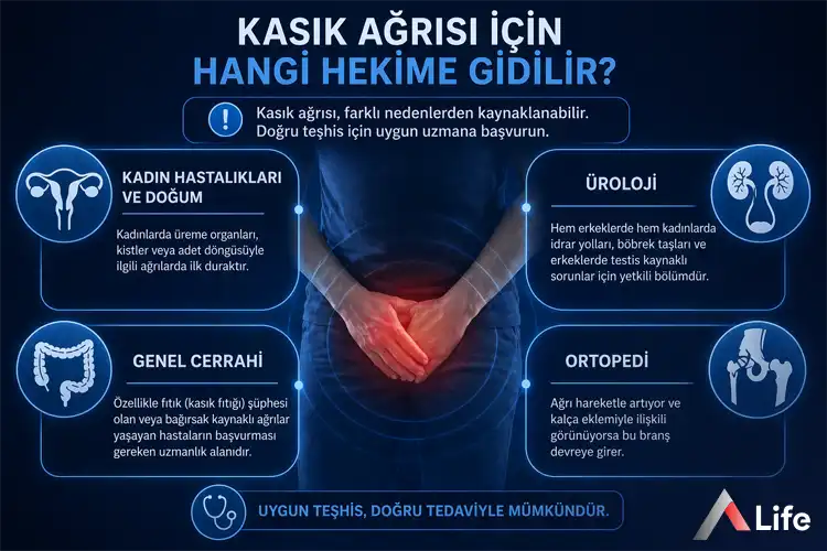 kasik-agrisi-hangi-hekime-gidilir_ae39a29d.webp