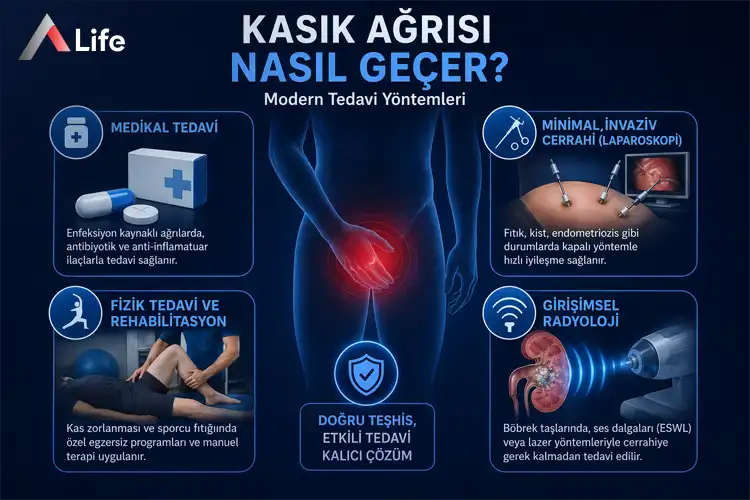 kasik-agrisi-nasil-gecer_4d00455d.webp