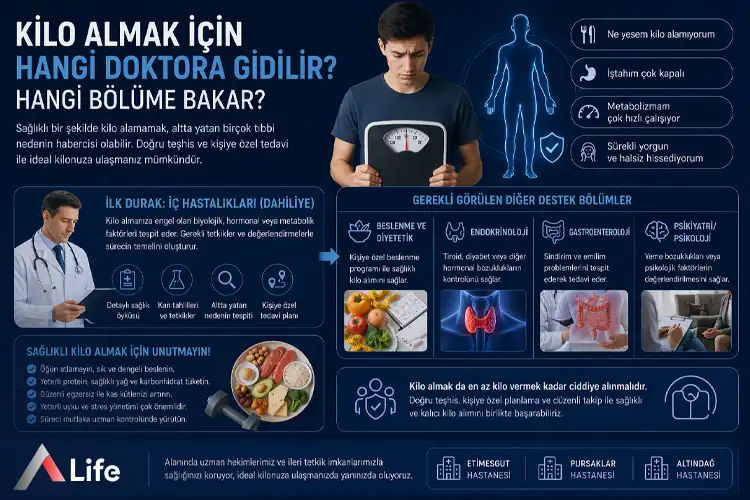 kilo-almak-icin-hangi-doktora-gidilir_3e1fea0f.webp