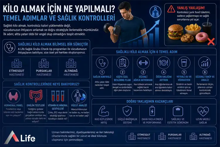 kilo-almak-icin-ne-yapilmali_5109b8e5.webp