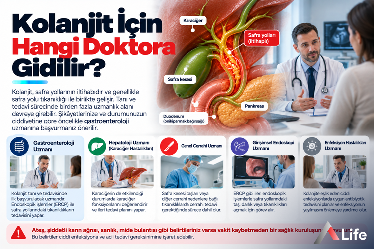 kolanjit-icin-hangi-doktora-gidilir_171ab575.webp
