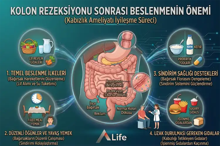 kolon-rezeksiyonu-sonrasi-beslenmenin-onemi_dffe0268.webp