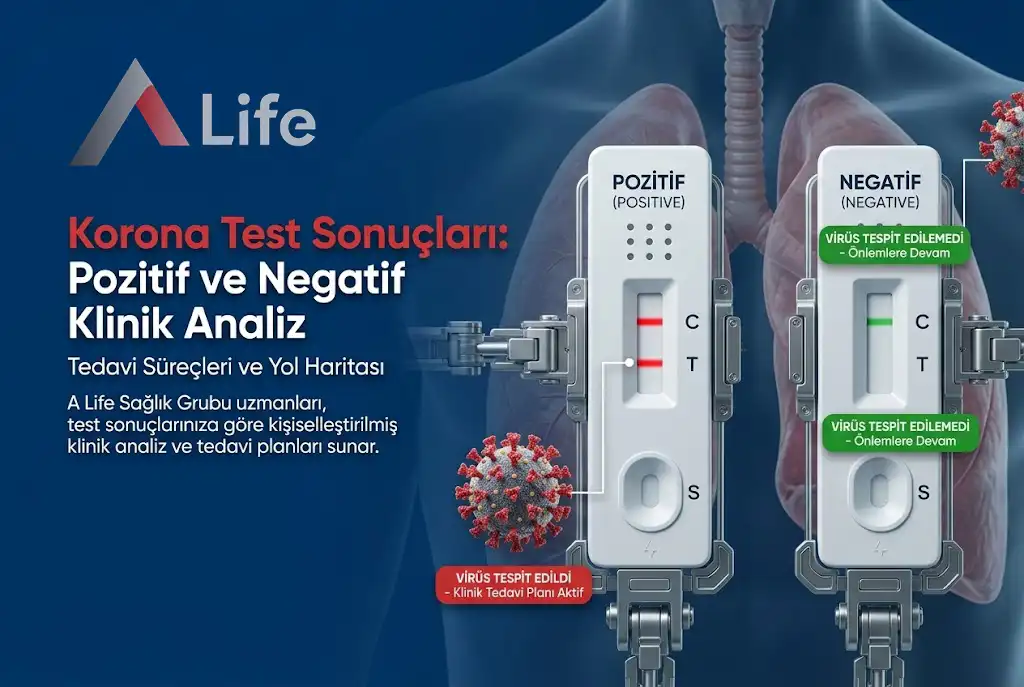 korona-testi-pozitif-ve-negatif-sonuclarin-klinik-analizi-a-life-ankara_b14730d6.webp