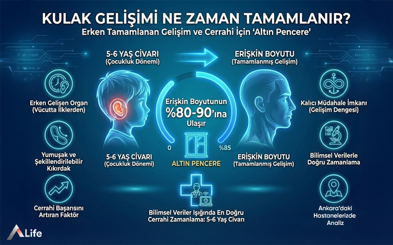 kulak-gelisimi-ne-zaman-tamamlanir-ve-kepce-kulak-ameliyati-yasi_41270f80.webp