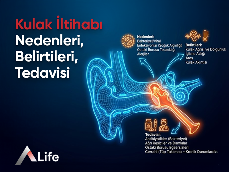 Kulak İltihabı Nedenleri, Belirtileri, Tedavisi