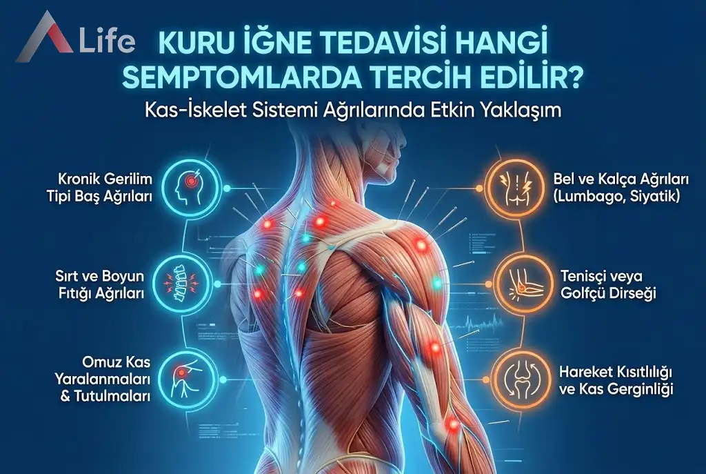 kuru-igne-tedavisi-a-life-ankara_afe49762.webp