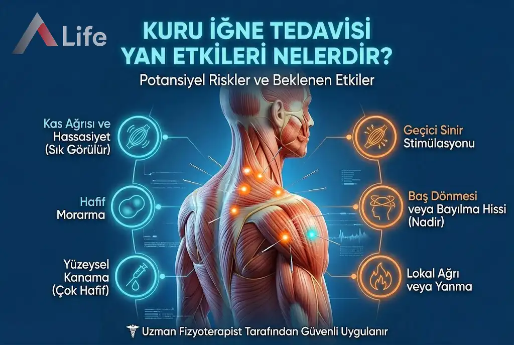 kuru-igne-tedavisi-yan-etkileri-nelerdir-a-life-ankara_a3c4242d.webp