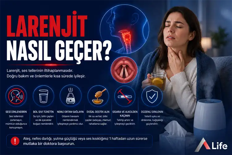 larenjit-nasil-gecer_4bf07573.webp