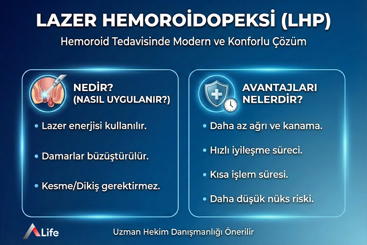 lazer-hemoroid_d49967ee.webp