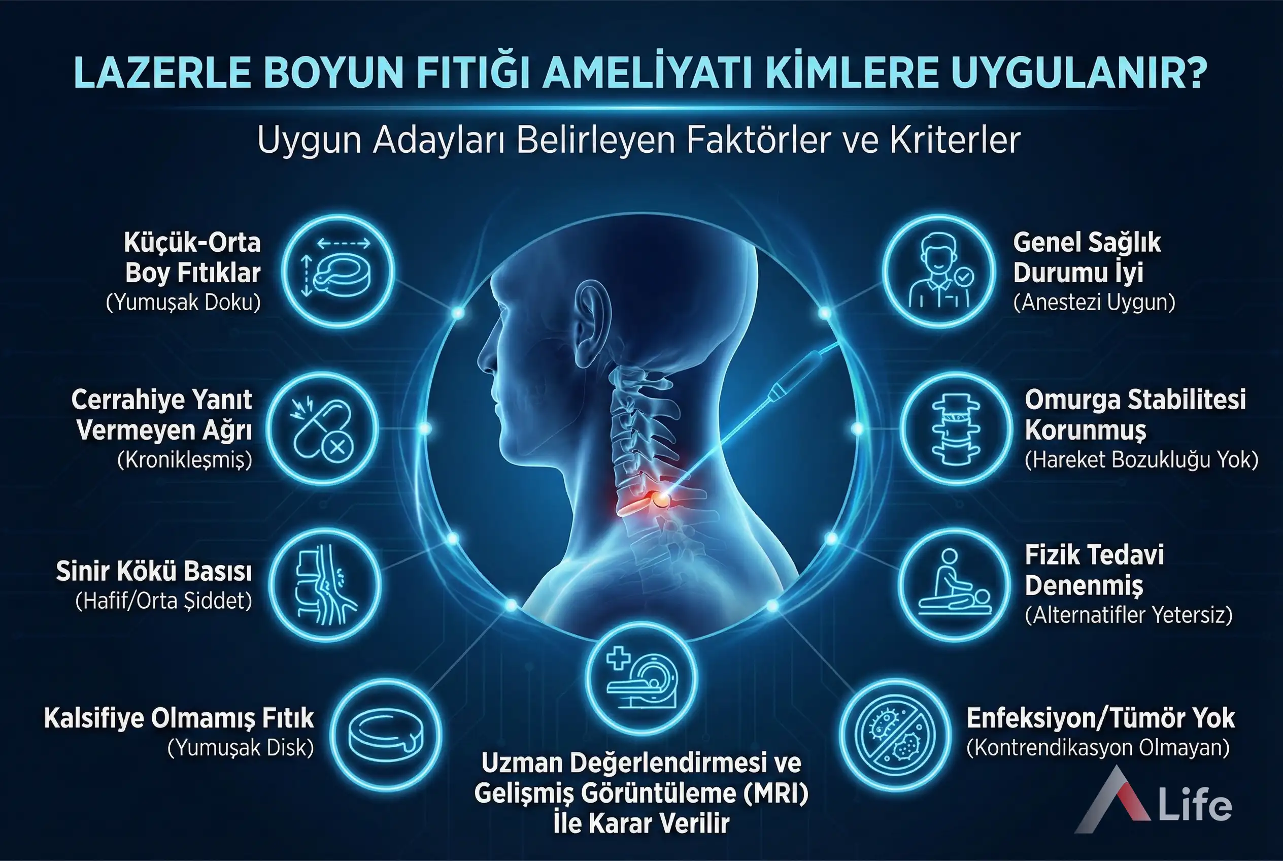 lazerle-boyun-fitigi-ameliyati-kimlere-uygulanir-a-life-ankara_a5fdef49.webp