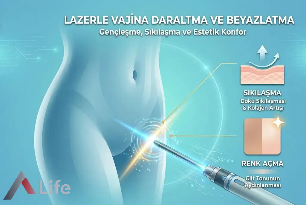 Lazerle Vajina Daraltma ve Beyazlatma