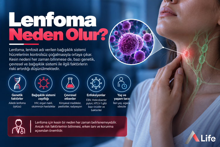 lenfoma-neden-olur_5cf84133.webp