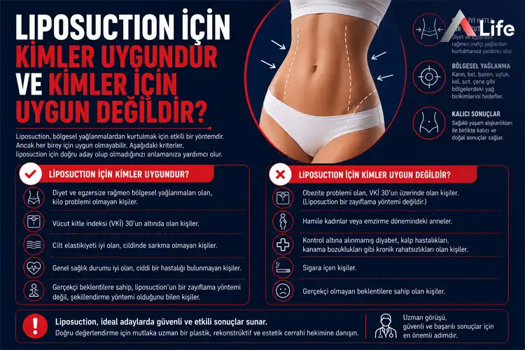 liposuction-icin-kimler-uygundur_581ad770.webp
