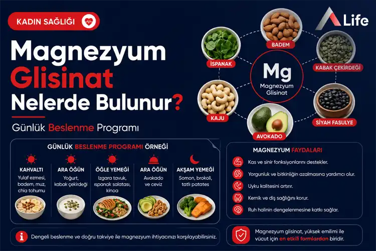 magnezyum-glisinat-nelerde-bulunur_eb4ee42a.webp