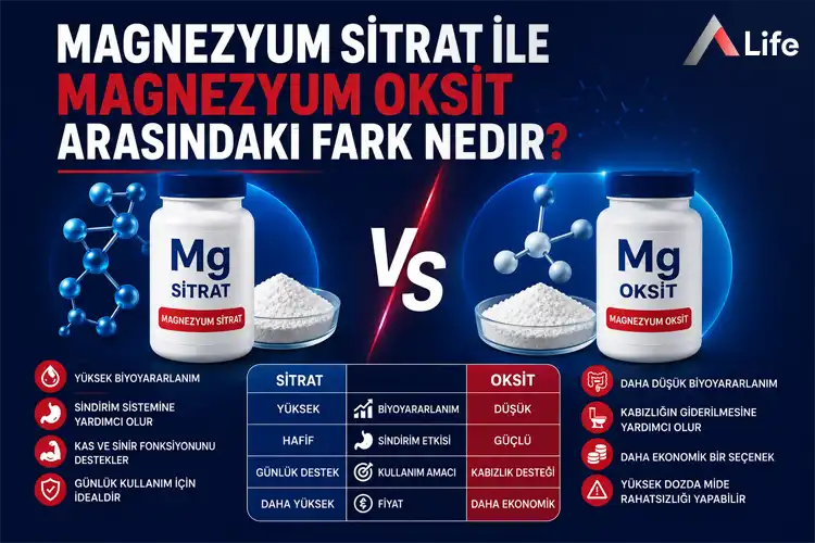 magnezyum-sitrat-ile-magnezyum-oksit-arasindaki-fark-nedir_95ae7c39.webp