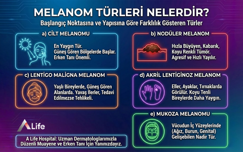melanom-turleri-nelerdir-cilt-noduler-lentigo-akril-ve-mukoza-melanomu-cesitleri_debd63b6.webp