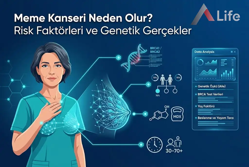 meme-kanseri-neden-olur-risk-faktorleri-ve-genetik-gercekler-a-life-ankara_aaeb73d5.webp